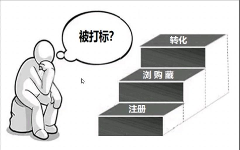 淘宝免费流量有哪些,阿里小宝卡在手机上下载的天猫淘宝优酷等APP使用流量都是免费的吗