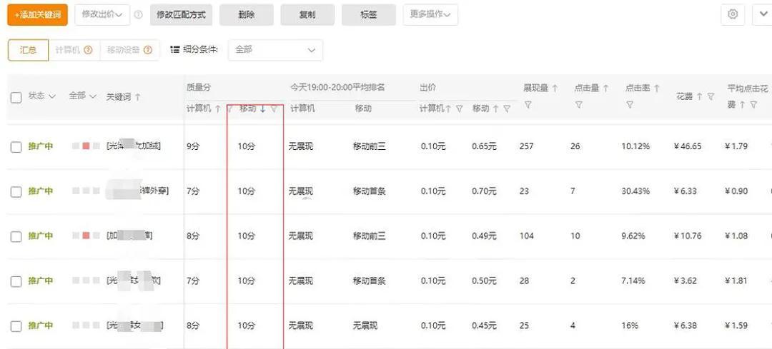 淘宝直通车可以开一天吗,每天要多少钱