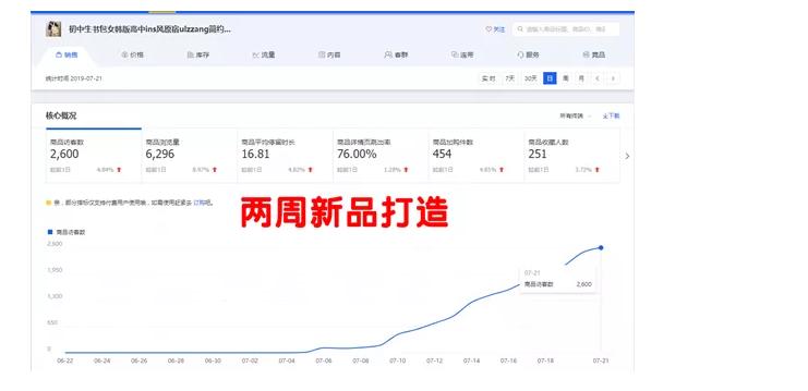 怎么在直通车上查看关键词,直通车选的词路要和搜索一样吗
