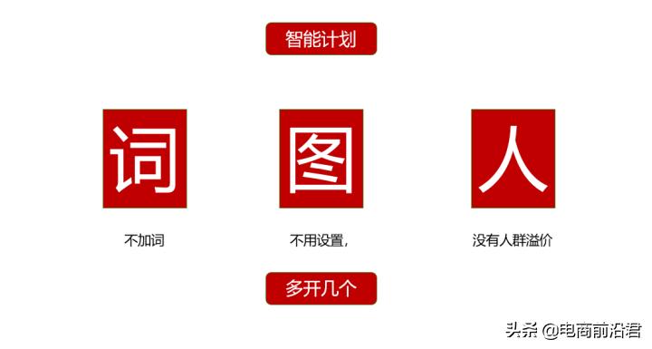 直通车推荐人群溢价是什么意思,如何实现精准营销