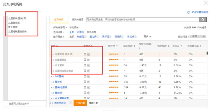 淘宝访客消费层级低怎么办,15条是什么意思
