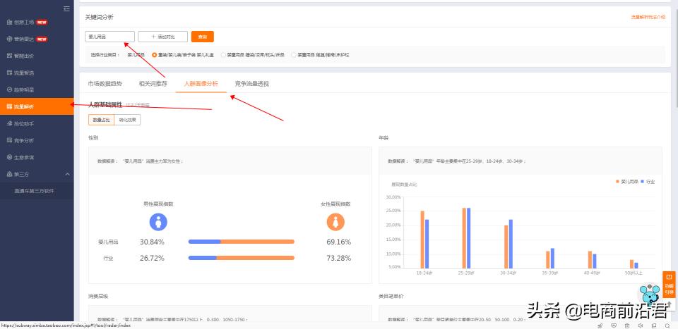 开通淘宝直通车对新店有什么好处,开通淘宝直通车要多少费用
