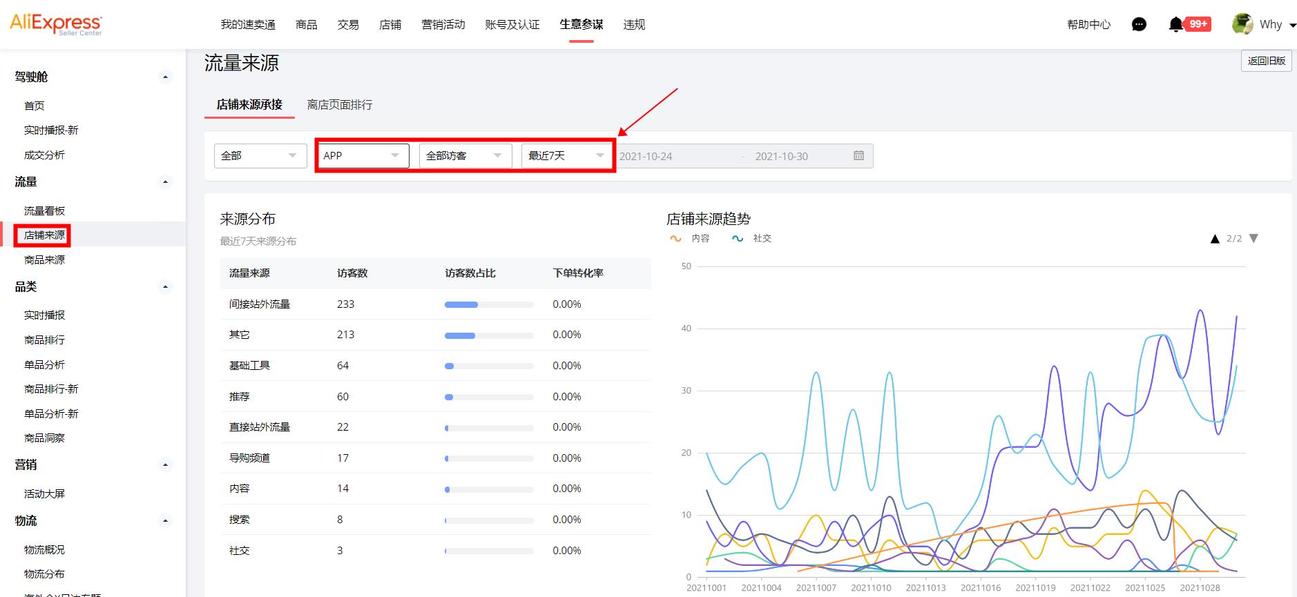 怎么查看30天内无访客商品,客户是如何找到我们的商品的