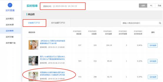 淘宝上卖鞋子的照片是怎么弄出来的,怎么制作淘宝订单图片