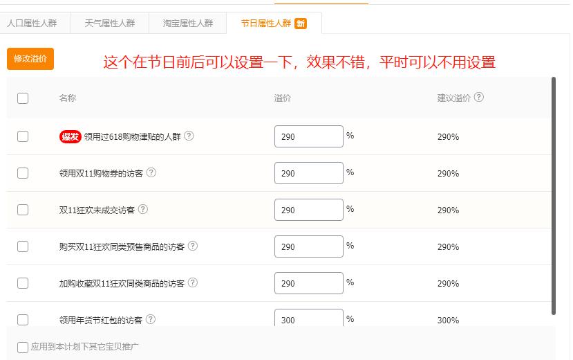 淘宝直通车如何推广引爆单品,淘宝不推人群怎么开