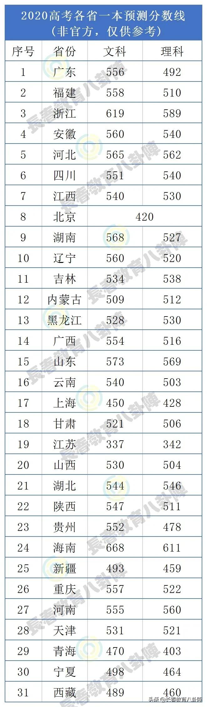 农产品电商目前还有红利期吗,如何淘宝直通车旧版本