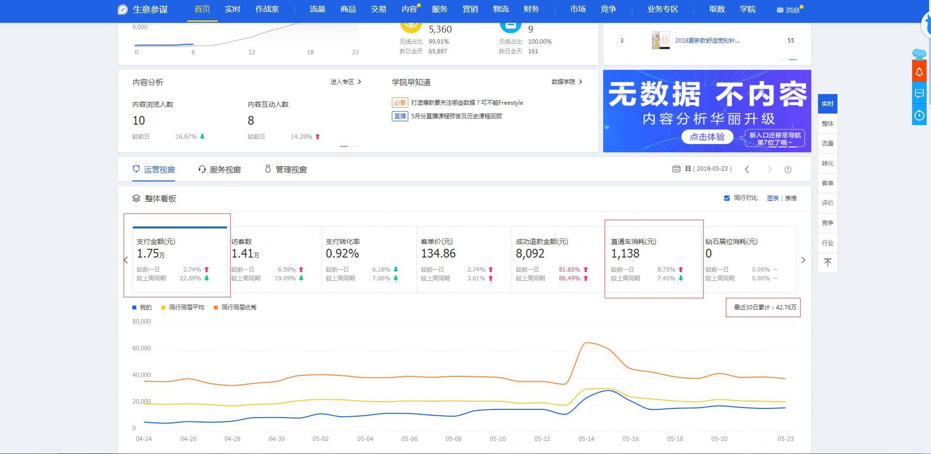直通车账户怎么查询交易明细,怎么查询交易明细