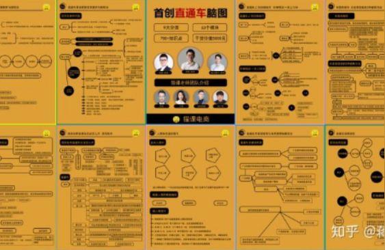 直通车都是定向的流量吗,引力魔方如何带动自然搜索
