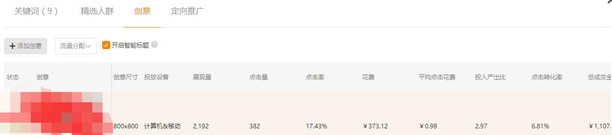 淘宝直通车卖的算链接权重吗,直通车没展现是要继续加价吗