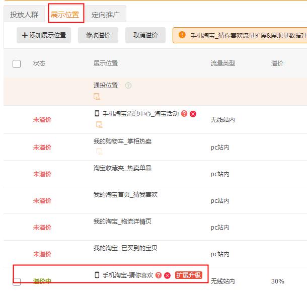 淘宝直通车进入首页需要多少钱,不刷单不开直通车