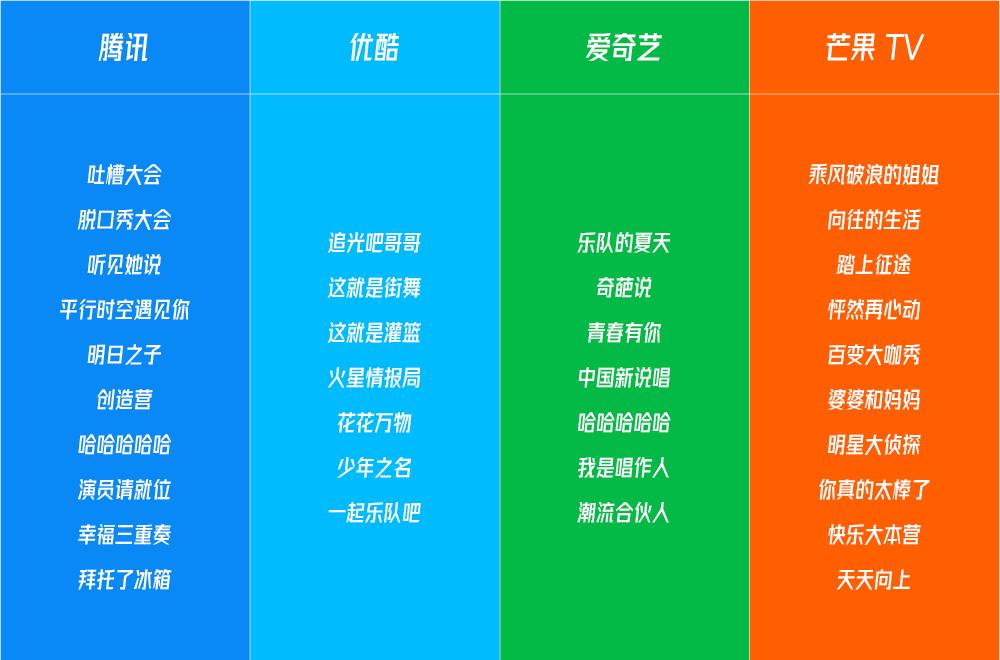 88vip绑定优酷账号对淘宝有影响吗,怎样评价优酷的会员