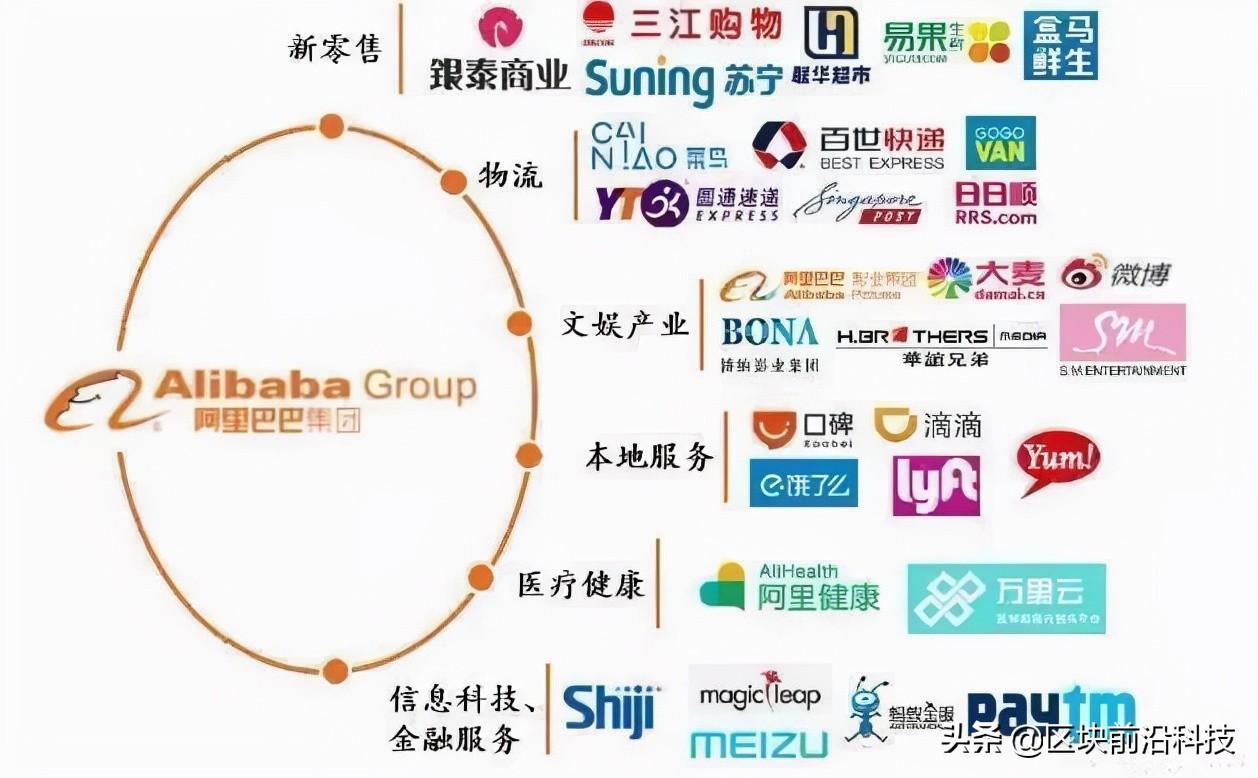 电商行业如何利用好「私域流量」,淘宝降权是什么意思
