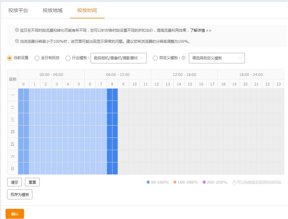 淘宝直通车如何选择5颗星满分的词,直通车基础教学