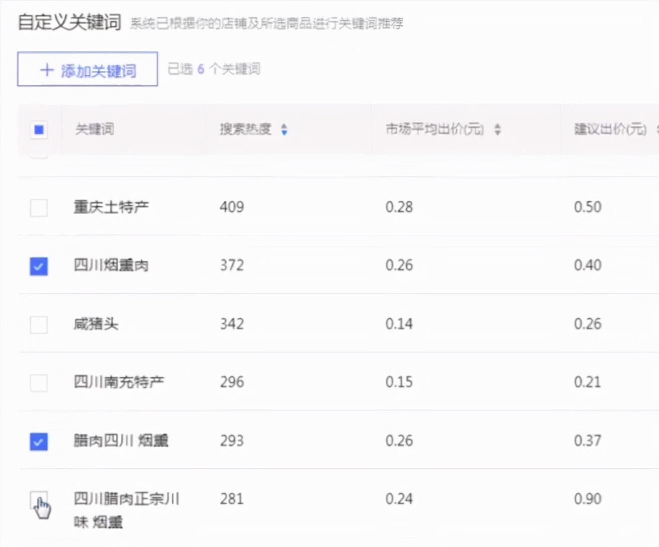 拼多多销量多少直通车推广,拼多多直通车一百块钱多少点击率
