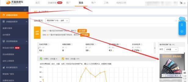 直通车如何提高搜索流量,实现收益最大化