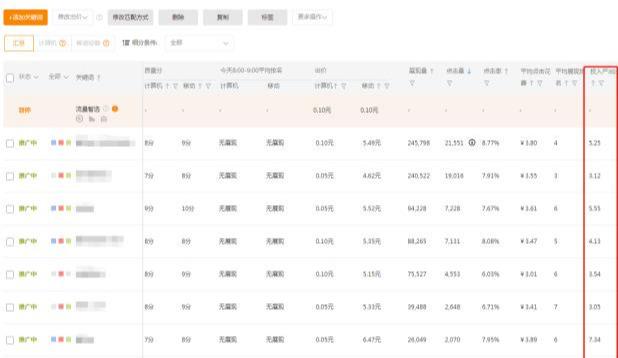 淘宝运营如何通过直通车带动店铺的自然流量,淘宝店铺怎么推广宝贝