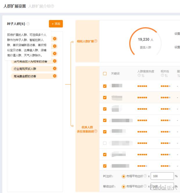 直通车自定自定义人群会自动纠正搜索吗,直通车自定义人群会压制搜索吗
