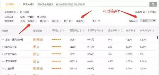 手机淘宝直通车在哪里选词,手机直通车怎么定位