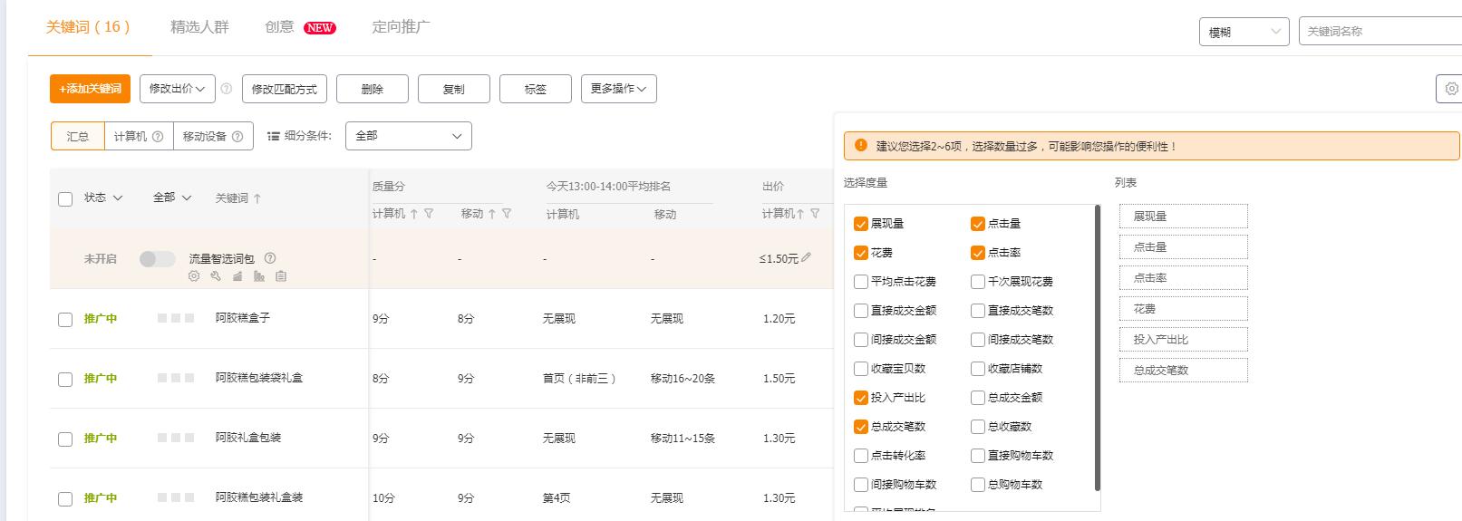 天猫运营烧20w直通车转化3单被老板打,100元转化不了一单