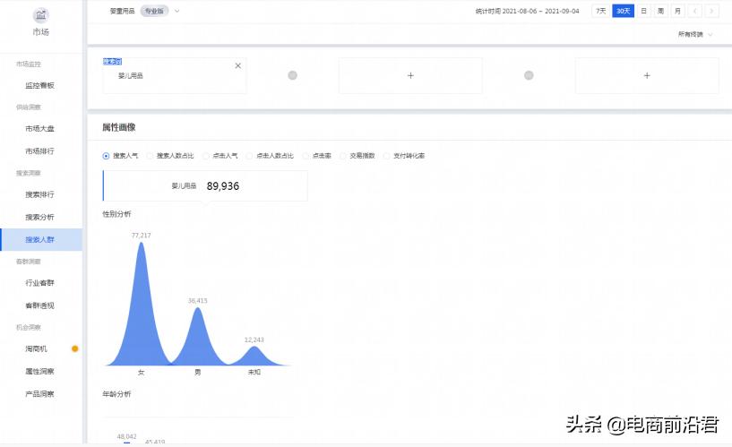 淘宝直通车的操作很难吗,淘宝直通车怎么开