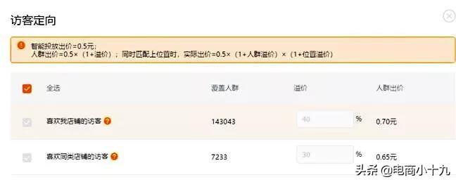 新品7天访客做到15000关键词移动端质量分全10分,淘宝新品起爆五步实操