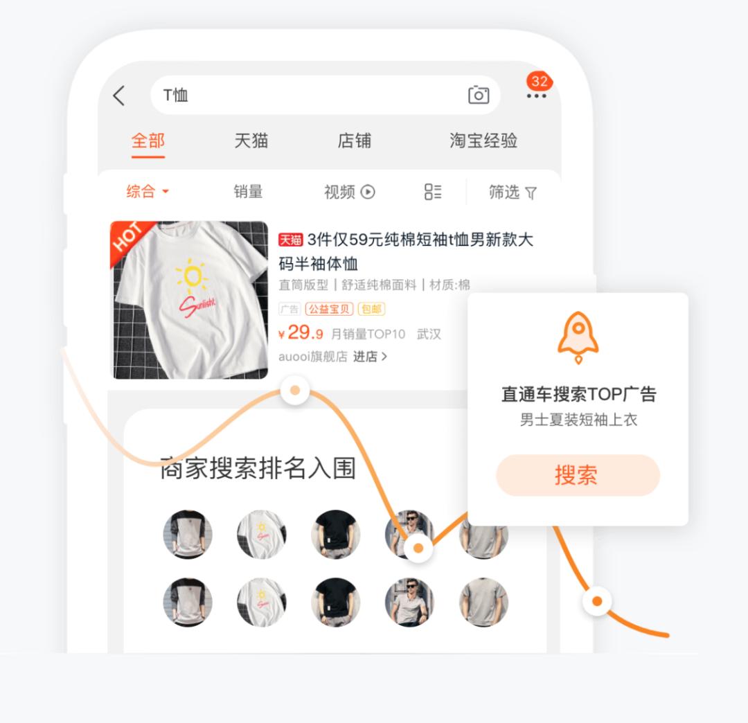 淘宝怎么看自己当天成交关键词,淘宝店铺如何做好引流