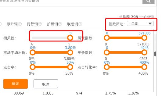 开车之后商品点击率很低是什么原因造成的,怎么才能高效率的推广