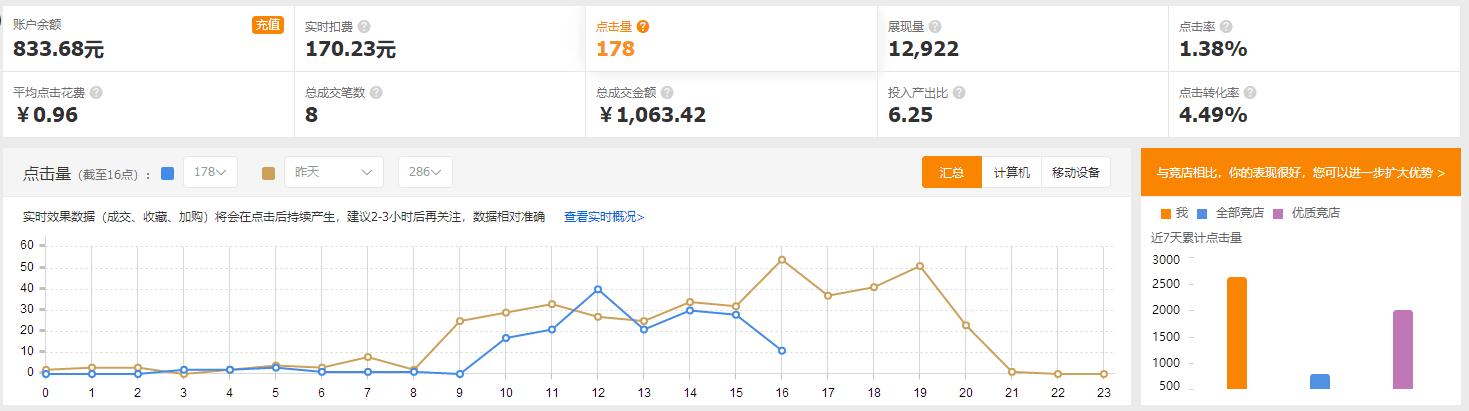 淘宝直通车如何多计划获取流量,如何多计划拉取流量