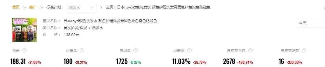 新淘宝店开多久可以开通直通车推广,八大禁忌