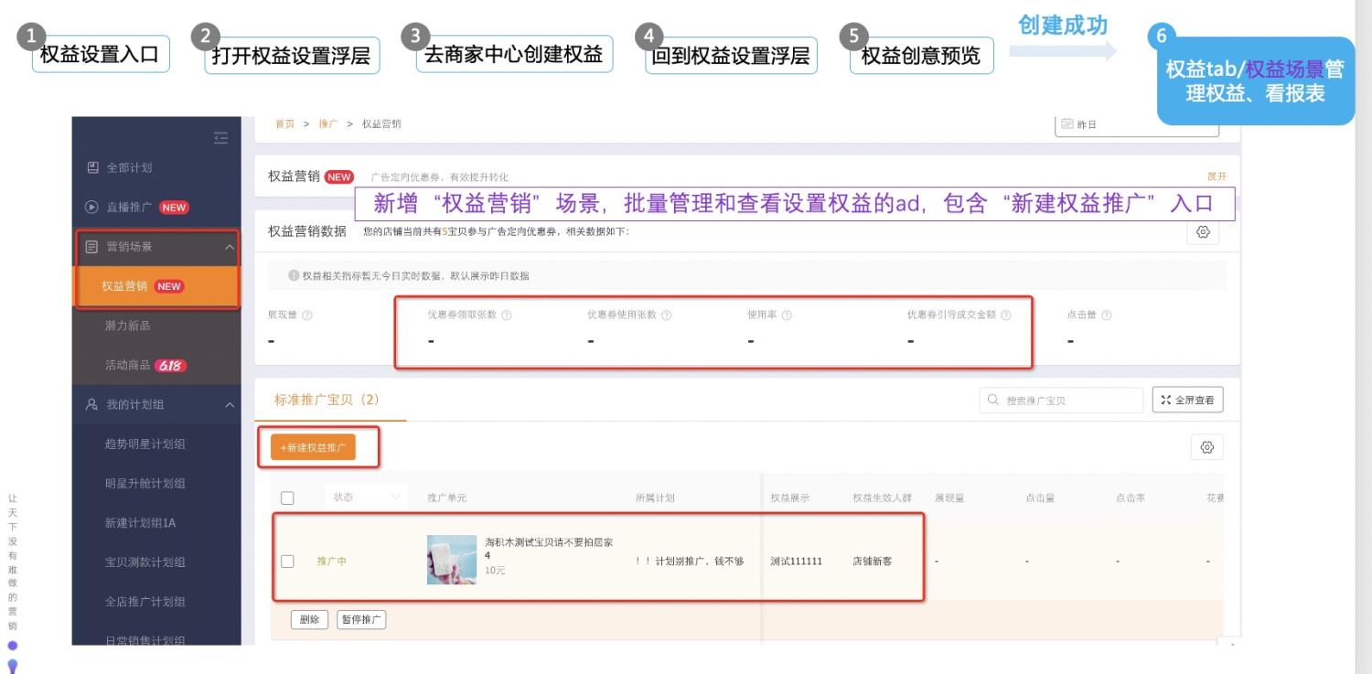 直通车如何设置人群推广,直通车定向推广是什么意思