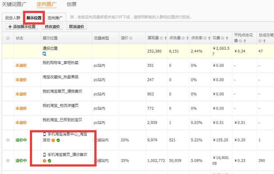 降低爆款产品运营成本,如何提高店铺搜索流量