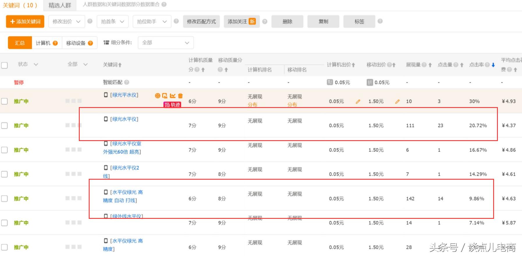 淘宝直通车所有公式,淘宝卖家在后台能看到哪些数据