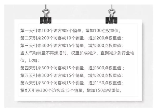拼多多新店铺没流量也没订单是怎么回事,京东自营需要开直通车吗