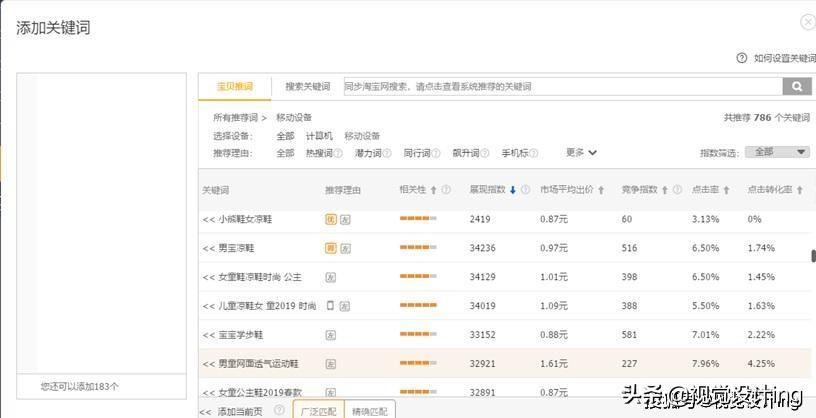 淘宝新开店铺到底要不要刷单,不敢妄称什么大成