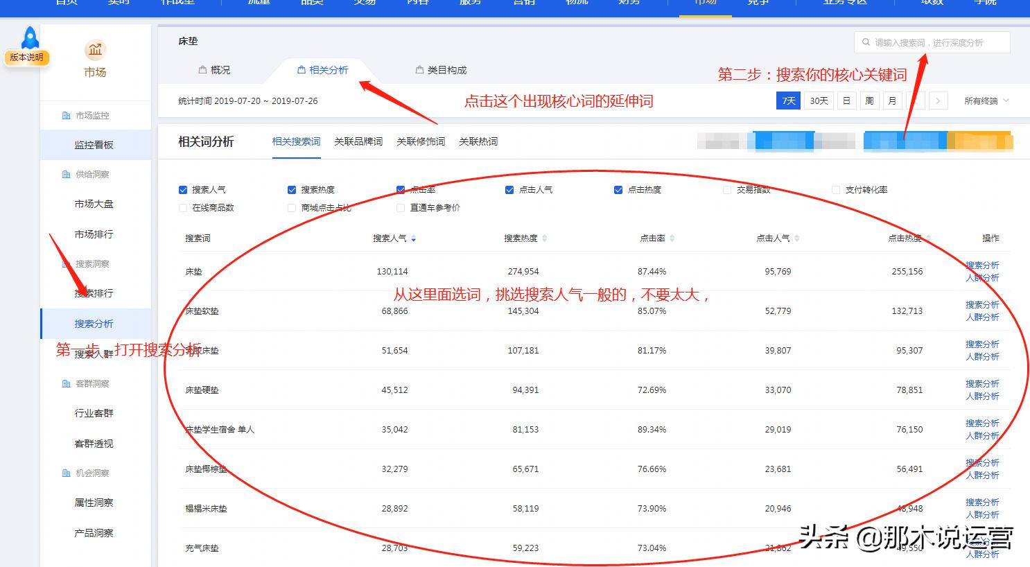 淘宝开店不开直通车可以退吗,淘宝链接降权开不了直通车
