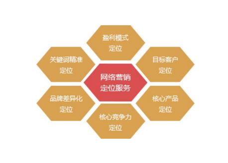 是不是没有流量了,淘宝运营不只是开直通车