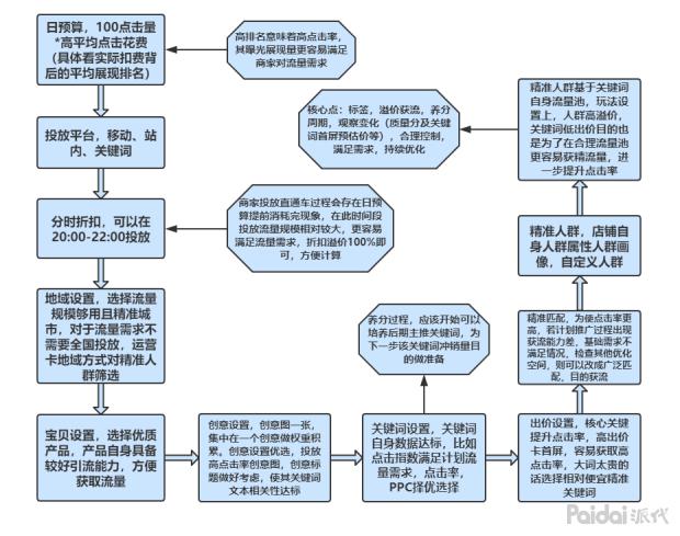 钱惠丽来站台石库门笑声,石库门里的光影变幻记录了改革开放40年