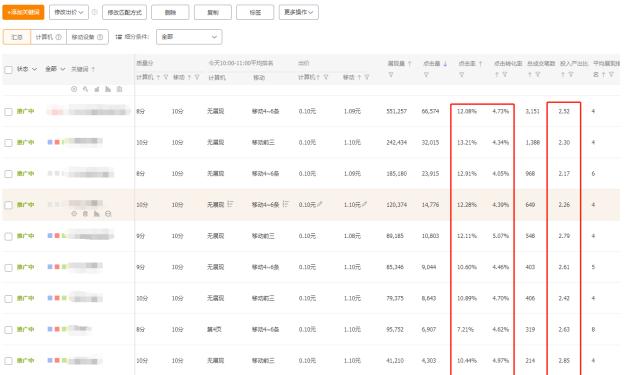 淘宝直通车营销场景怎么选择,直通车和自然流量冲突吗