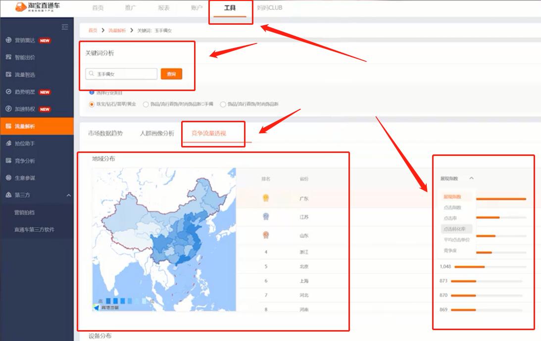 怎么看待淘宝直通车赚不到钱,淘宝直通车怎么开精准地域