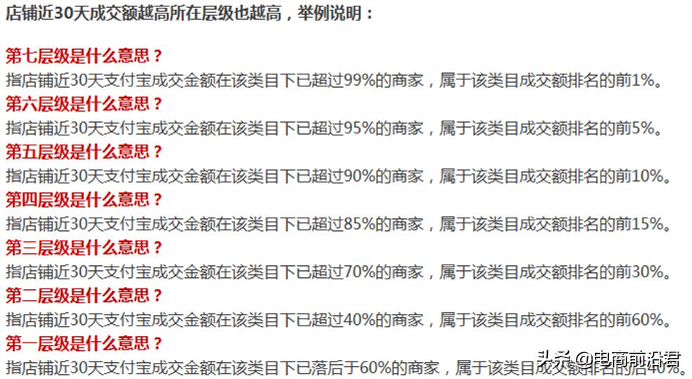 淘宝直通车为什么显示没权限,没有入池的商品能开直通车吗