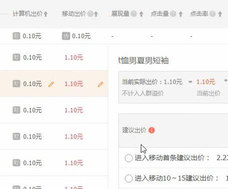 淘宝直通车平均出价怎么查看,如何正确分析数据