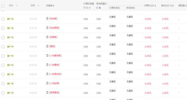 淘宝网直通车实际操作视频教程,淘宝直播直通车怎么开才有效果