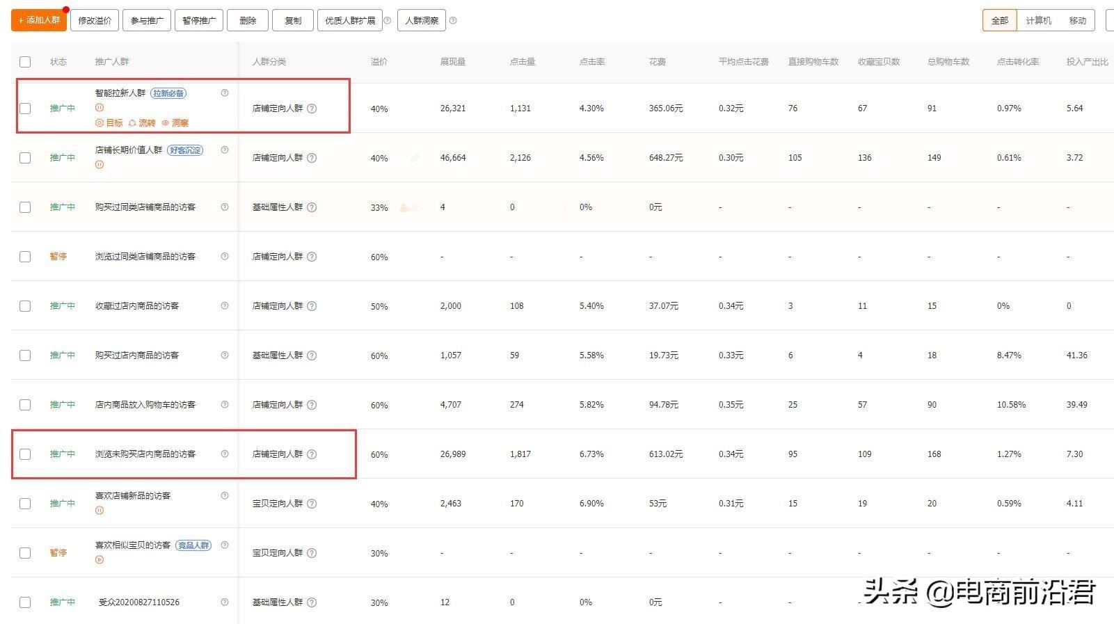淘宝直通车测图教学,如何选择爆款商品