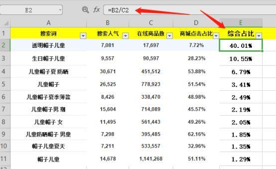 直通车如何通过关键词设置获取更多流量,通过关键词投放获取更多流量