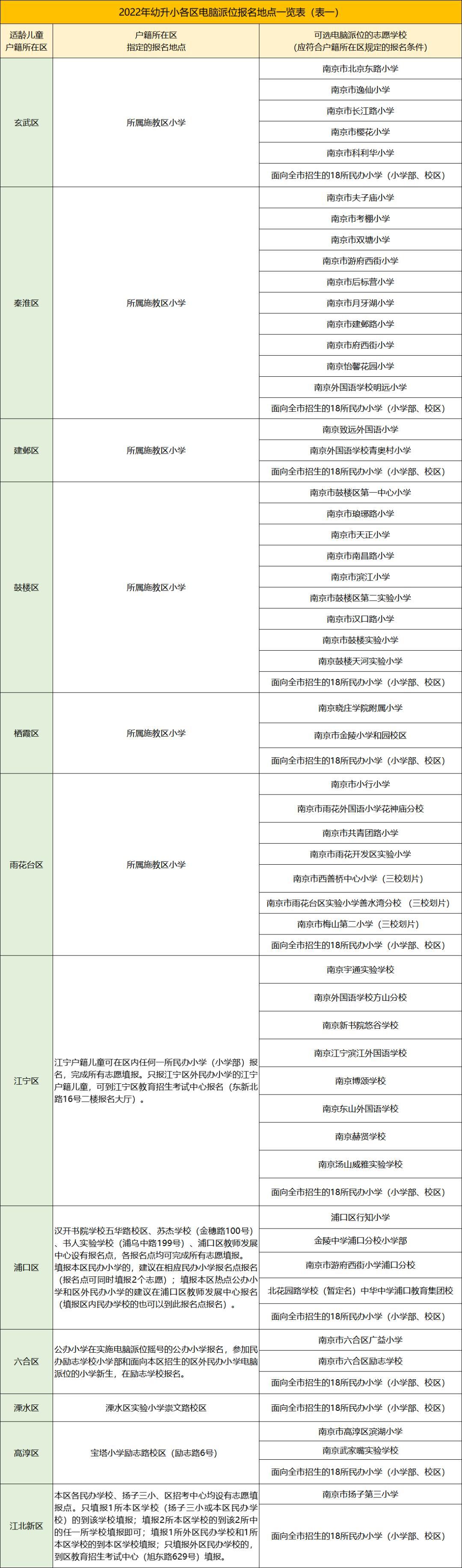 「趣店」的赴美上市和罗敏的「回应一切」,如何评价「趣店」的赴美上市