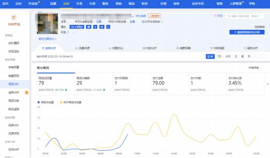 淘宝直通车如何提高点击率,如何有效提高手淘搜索流量