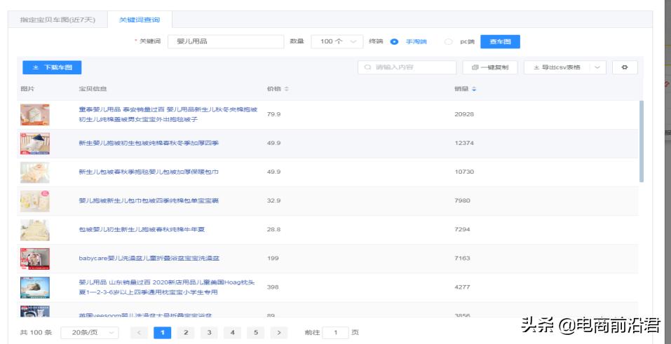 淘宝直通车无线端位置在哪里,淘宝直通车怎么放到抖音里