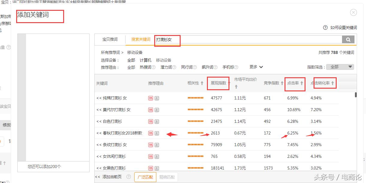 淘宝直通车开了停了却没有流量,开了停了却没有流量