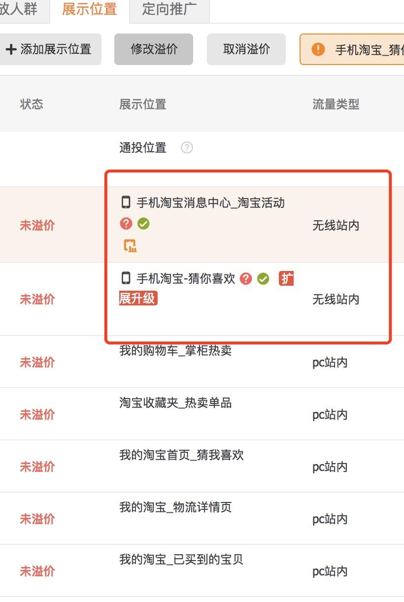 淘宝直通车出价越高花费越高么,淘宝出价排名怎么看