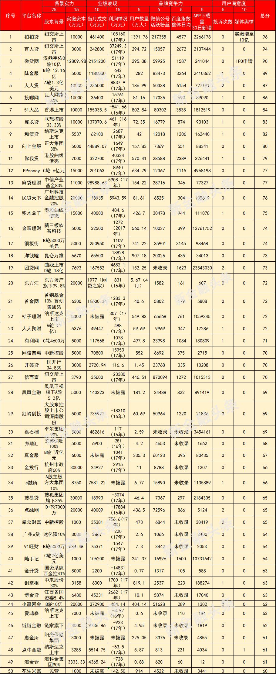 你可知道差评对店主的损伤到底有多大,差评对店主损伤有多大